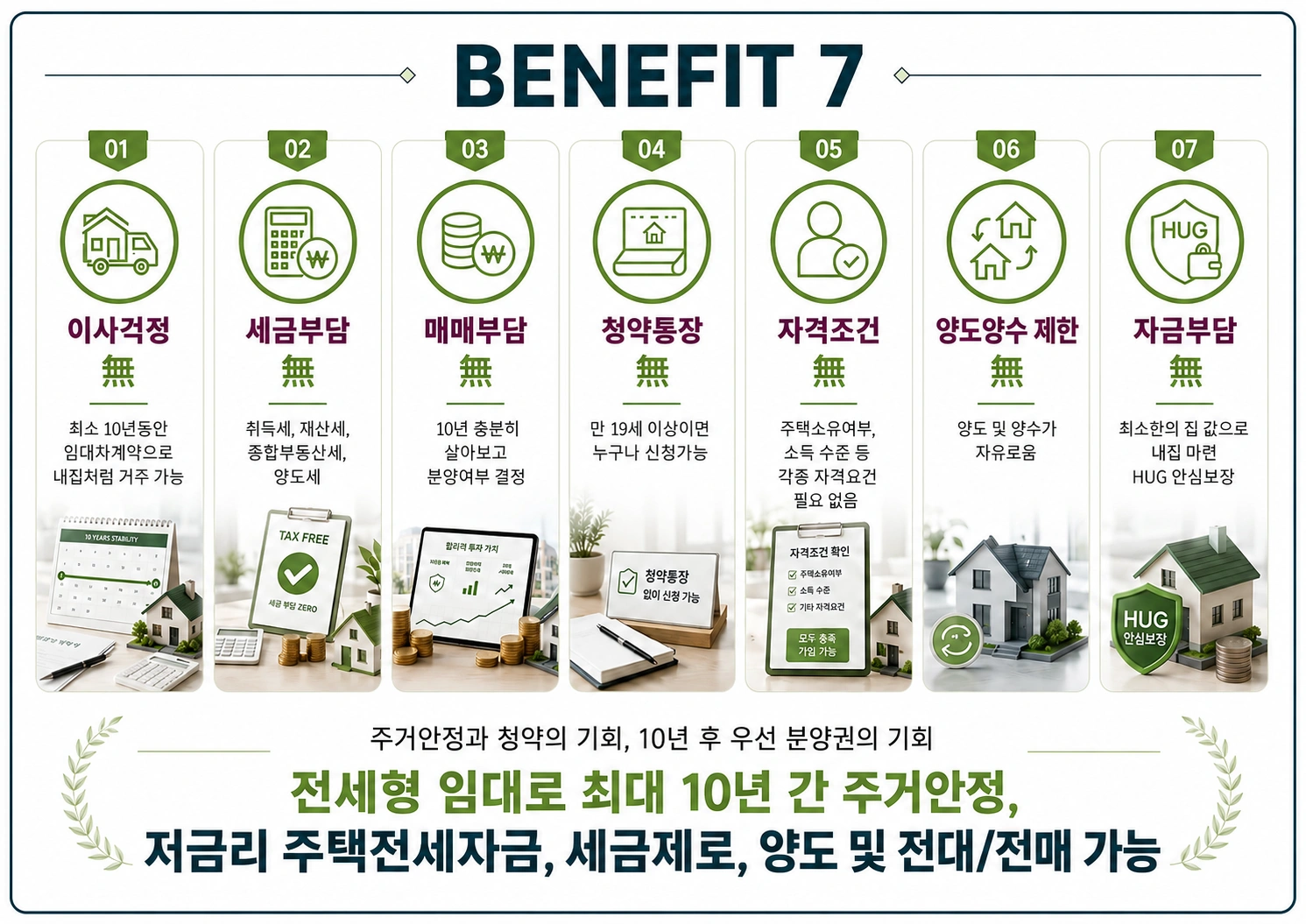 이안 리버파크 여주 BENEFIT 7 - 이사걱정·세금부담·매매부담·청약통장·자격조건·양도양수제한·자금부담 無, 전세형 임대로 최대 10년 주거안정